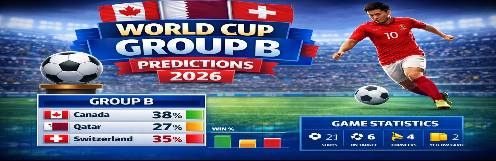 fifa world cup predictions group b