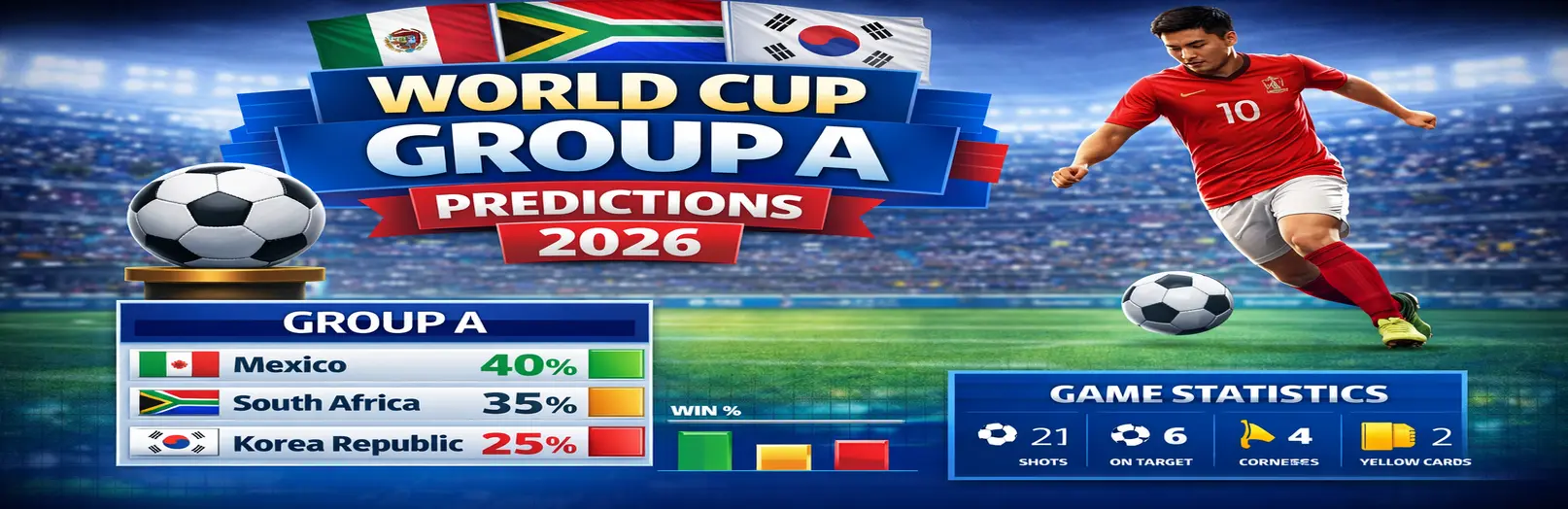 world cup match predictions group a