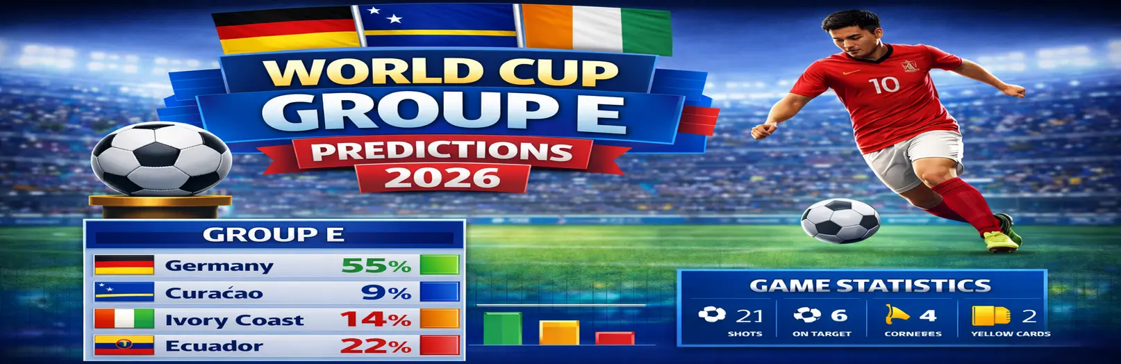 2026 fifa world cup predictions gorup e