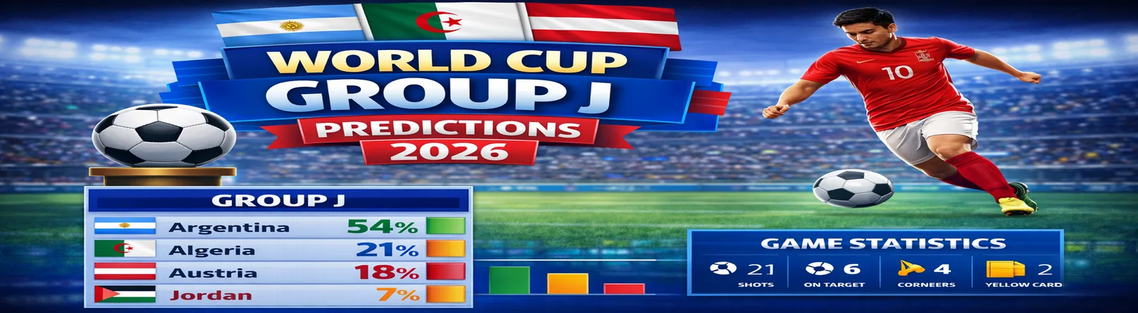 2026 fifa world cup favorites predictions group j