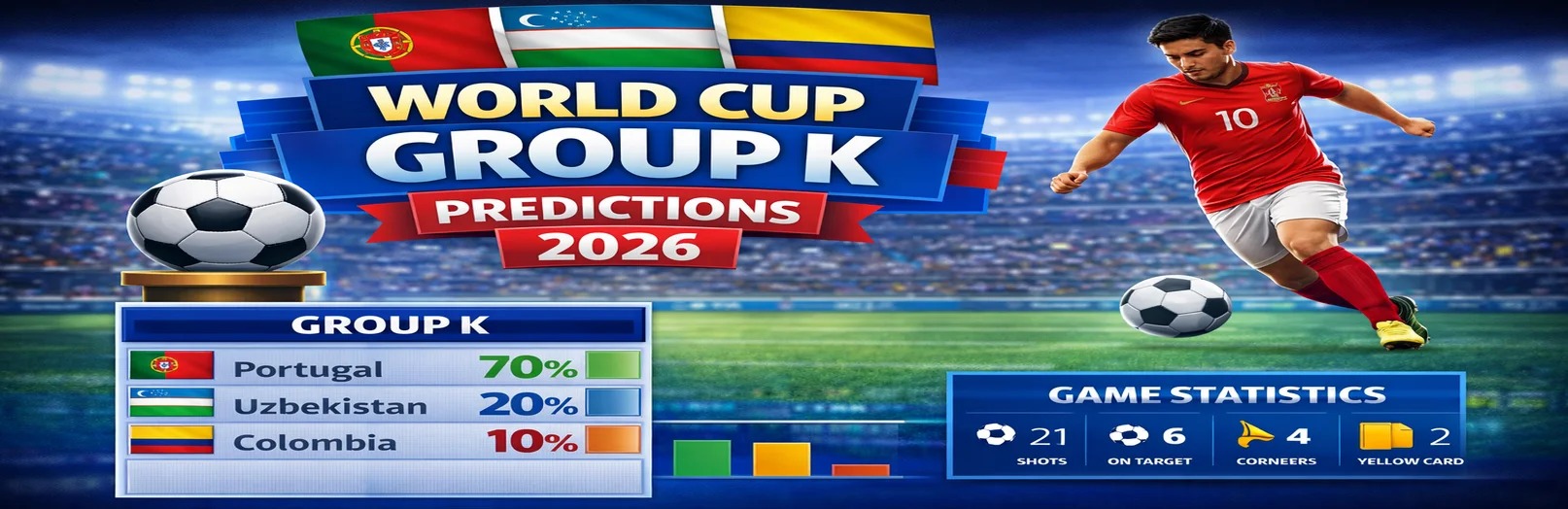 fifa world cup predictions 2026 group k