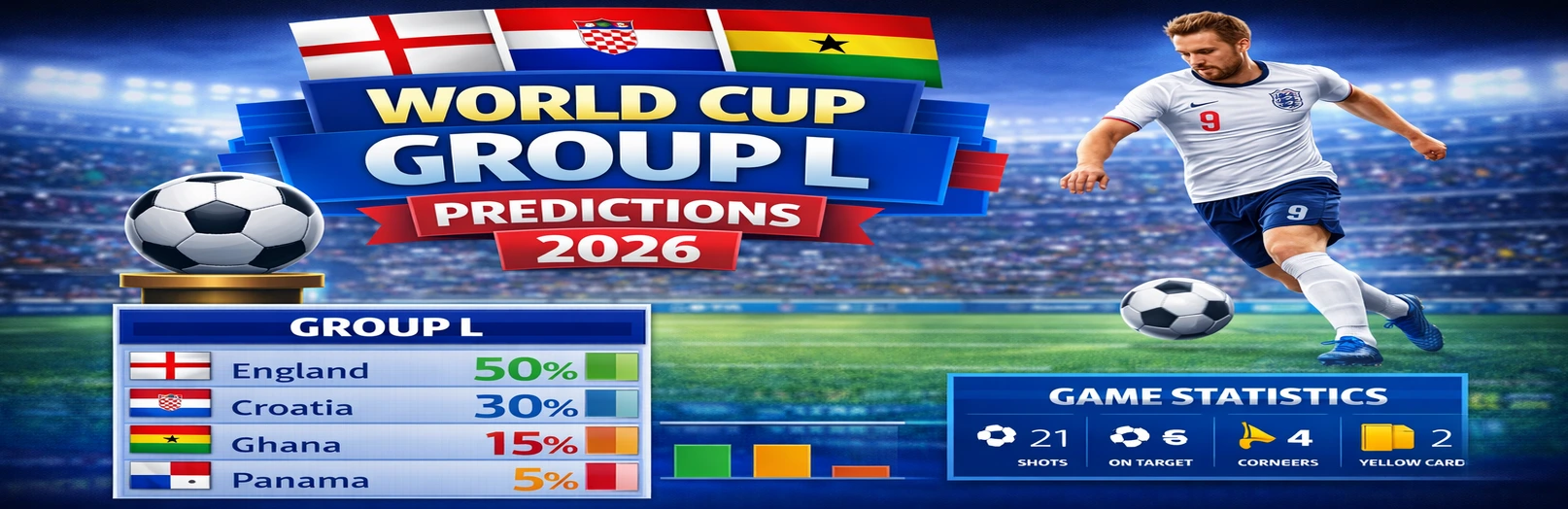 international world cup prediction group l